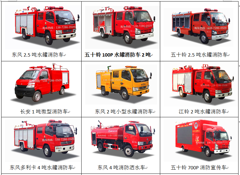 水罐消防車(chē) QQ圖片20171207102107.png