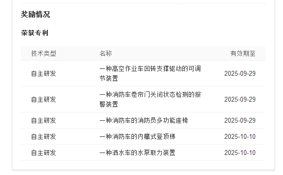 消防車(chē)專(zhuān)利技術(shù) 1512608502(1).png