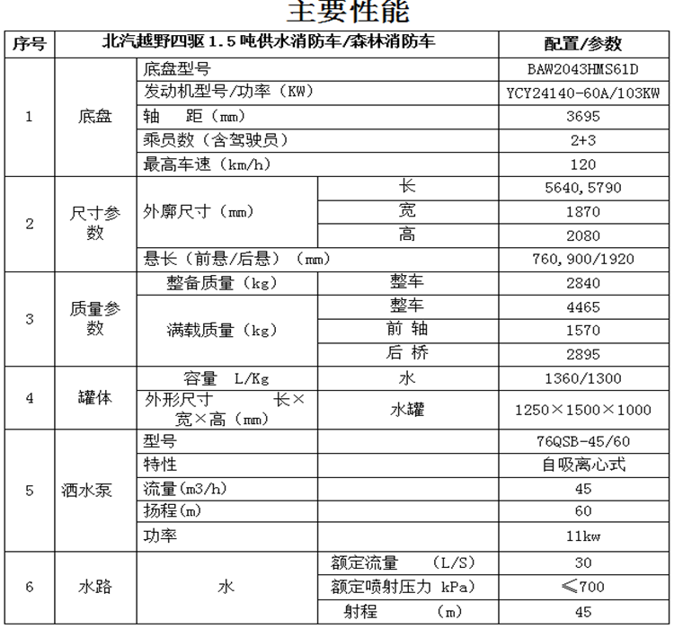 59SXCU6T_8)8{1N1H[L~_KX_副本.png 59SXCU6T_8)8{1N1H[L~_KX_副本.png